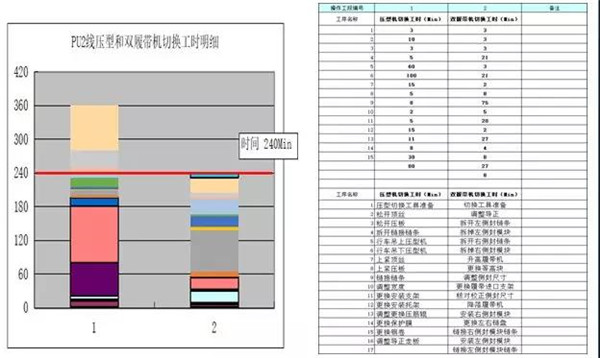 寶潤(rùn)達(dá)