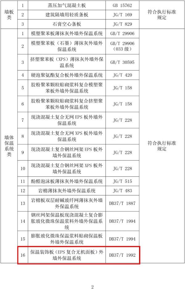 寶潤達(dá)