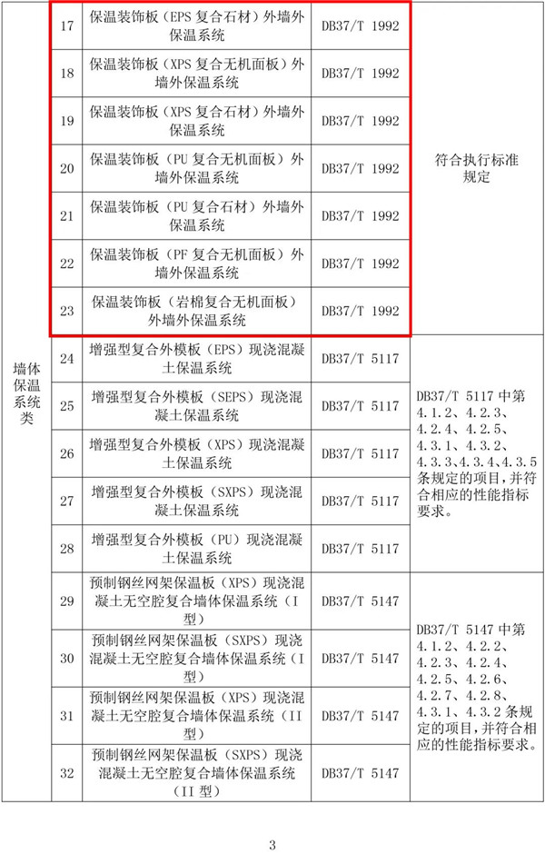 寶潤達(dá)